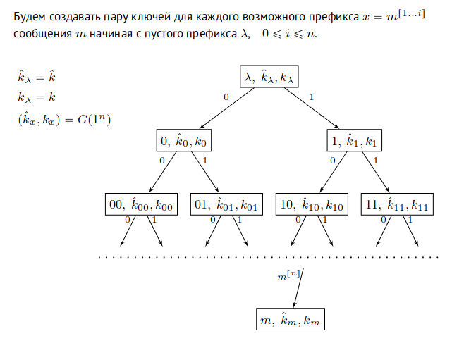 Pasted image 20230116134119.png