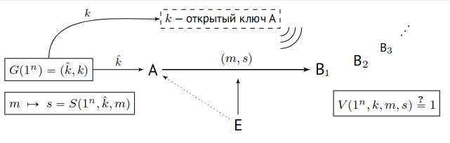 Pasted image 20230116132031.png