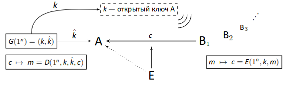 Pasted image 20230116141702.png