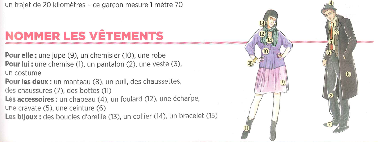 vtements-vocabulaire.png