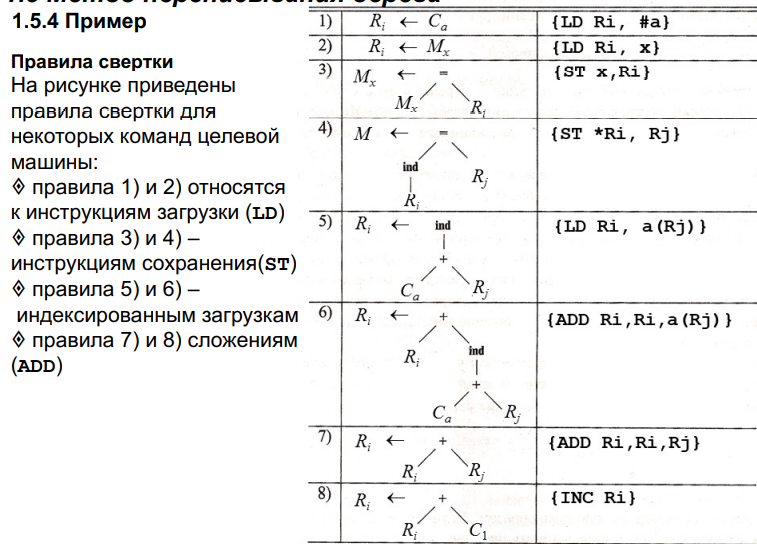 Pasted image 20221011132426.png