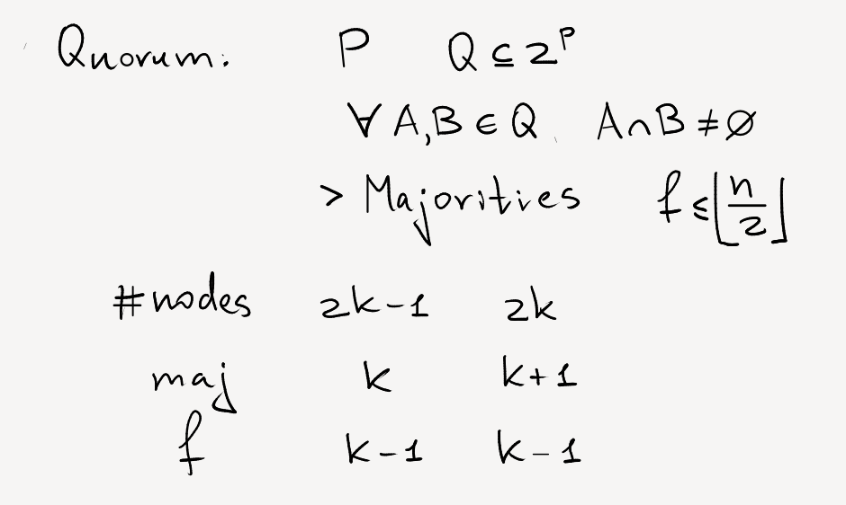 02-lec-quorum-majorities.png